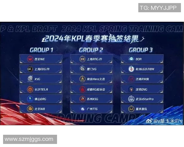 最新王者荣耀团队协作排行榜揭晓RNG战队表现卓越位居第一 最新王者荣耀团队协作排行榜揭晓RNG战队表现卓越位居第一