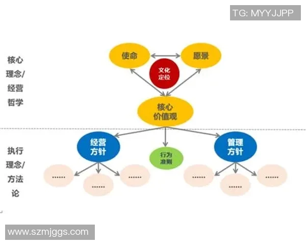 以人权为核心推动全球可持续发展和社会公平正义的未来愿景 以人权为核心推动全球可持续发展和社会公平正义的未来愿景