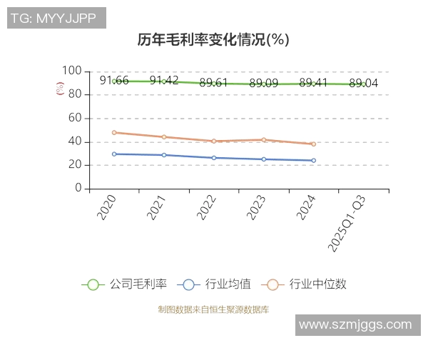 同花顺平台助力投资者决策优化,全面解析股市动态与财务数据 同花顺平台助力投资者决策优化,全面解析股市动态与财务数据