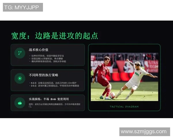 足球战术深度解析:从阵型布置到攻防转换的全方位剖析与实战应用 足球战术深度解析:从阵型布置到攻防转换的全方位剖析与实战应用